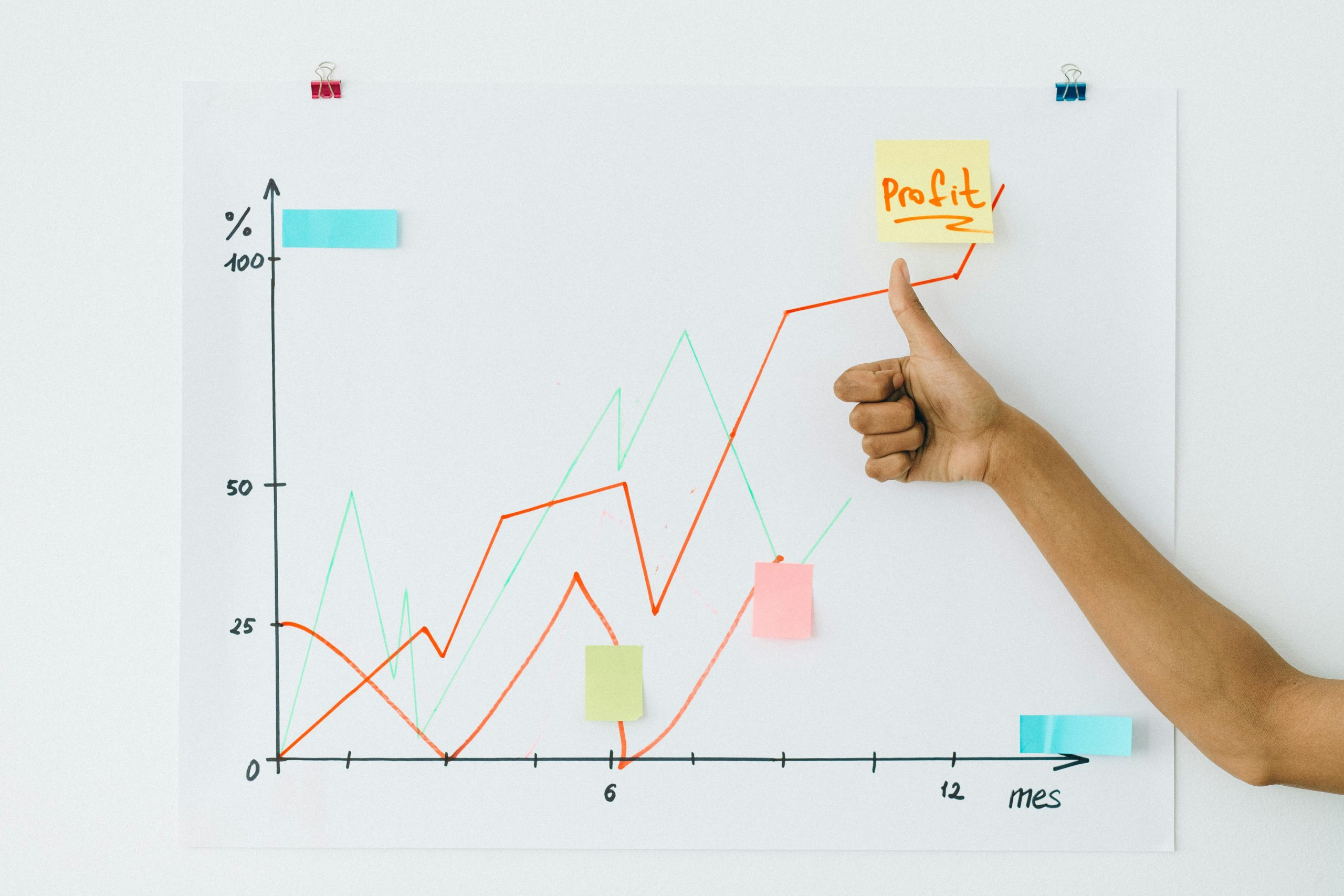 Returns Arbitrage: Flipping “Final Sale” Items for Profit